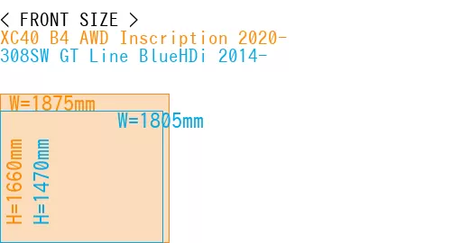 #XC40 B4 AWD Inscription 2020- + 308SW GT Line BlueHDi 2014-